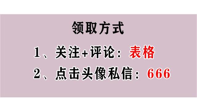 78頁工程項目管理表格，word版直接套用，讓你輕松搞定項目管理（工程項目管理通用表格）"