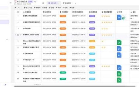不用找了！最好用的日程管理軟件我已經(jīng)幫你找到了（好用的日程管理軟件app）