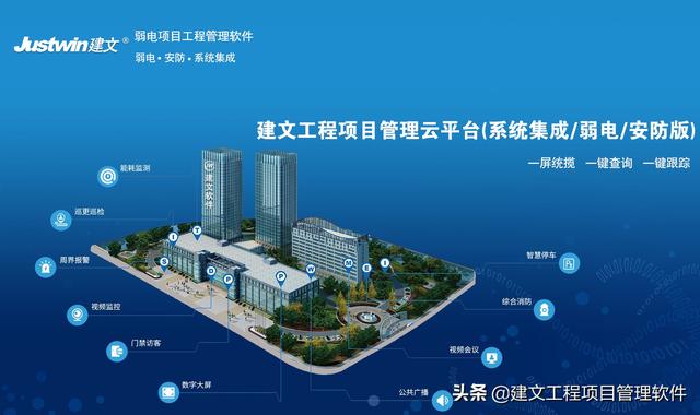 中國安防10強-中網道集團上線建文安防工程項目管理軟件