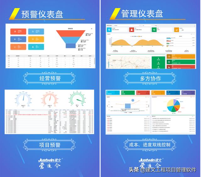 中國安防10強-中網道集團上線建文安防工程項目管理軟件