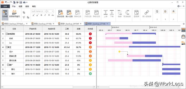 推薦國內(nèi)幾款好用的項(xiàng)目管理軟件（推薦國內(nèi)幾款好用的項(xiàng)目管理軟件免費(fèi)）