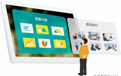 針對軟件開發(fā)項(xiàng)目的項(xiàng)目管理系統(tǒng)有哪些？（針對軟件開發(fā)項(xiàng)目的項(xiàng)目管理系統(tǒng)有哪些優(yōu)點(diǎn)）
