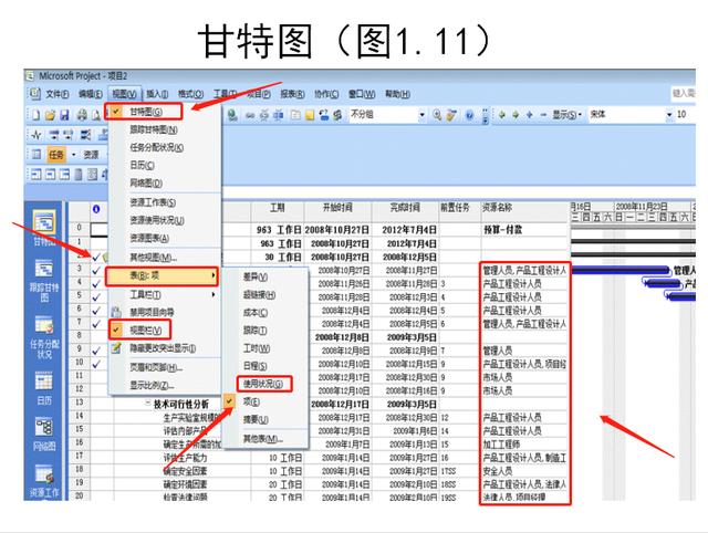 項目管理必備，16套Project軟件使用教程，解決所有項目管理問題（項目管理軟件project教程）