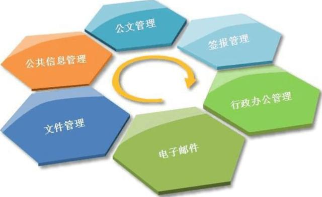 erp系統(tǒng)有哪些？（erp系統(tǒng)有哪些品牌）