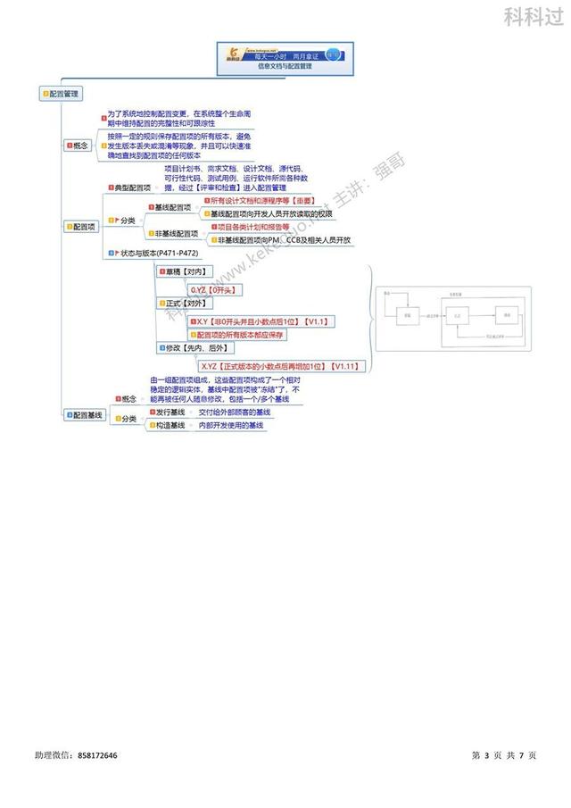 信息系統(tǒng)項(xiàng)目管理師核心考點(diǎn)（五十四）配置項(xiàng)分類、狀態(tài)與版本