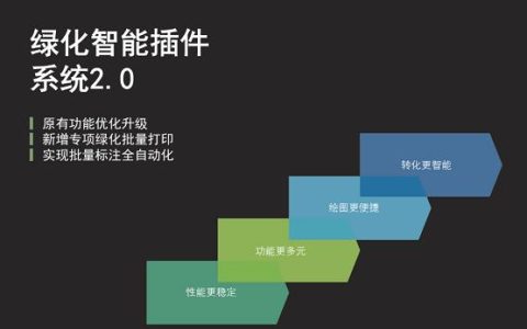 增強設計 數(shù)字賦能，山水比德智能綠化2.0發(fā)布
