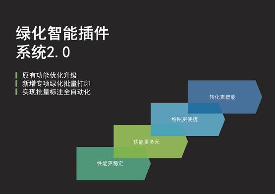 增強(qiáng)設(shè)計(jì) 數(shù)字賦能，山水比德智能綠化2.0發(fā)布