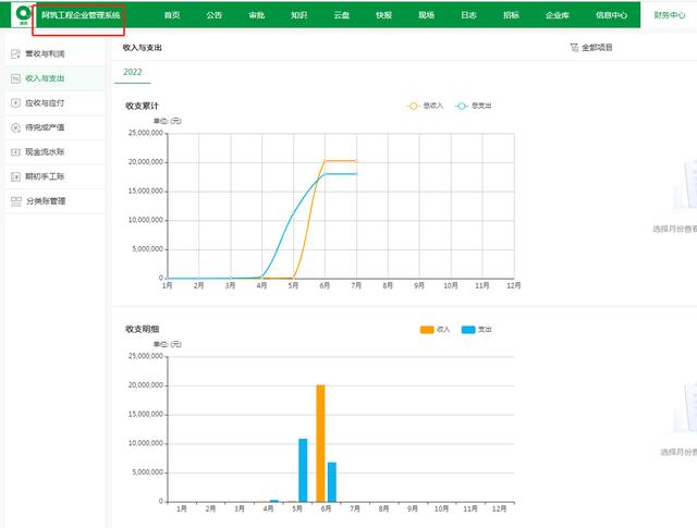建筑人要學(xué)習(xí)新技術(shù)，數(shù)字化工程項目管理的3大應(yīng)用（數(shù)字化時代下的工程管理）