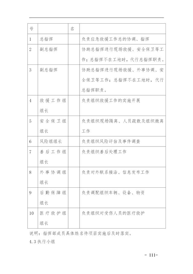 建設(shè)集團公司項目施工安全管理體系，完整版（建筑工程安全生產(chǎn)管理體系）