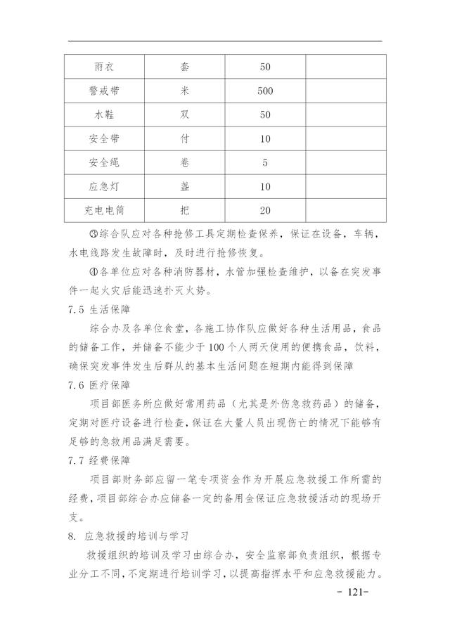 建設(shè)集團公司項目施工安全管理體系，完整版（建筑工程安全生產(chǎn)管理體系）