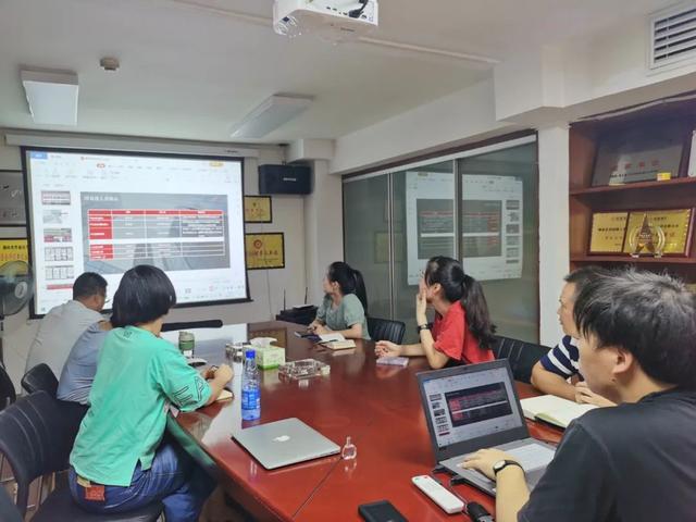 景喬動(dòng)態(tài)｜“紅圈CRM”項(xiàng)目管理計(jì)劃正式啟動(dòng)