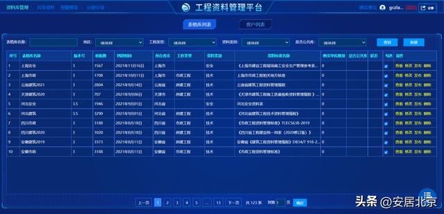 填報(bào)難、流轉(zhuǎn)慢、時(shí)效差、管理成本高——工程資料電子化幫您消除痛點(diǎn)