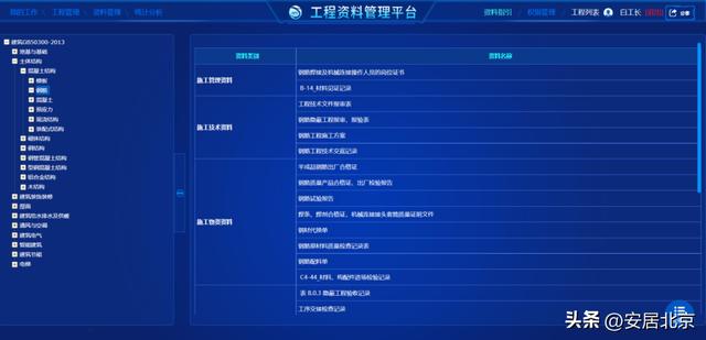 填報(bào)難、流轉(zhuǎn)慢、時(shí)效差、管理成本高——工程資料電子化幫您消除痛點(diǎn)