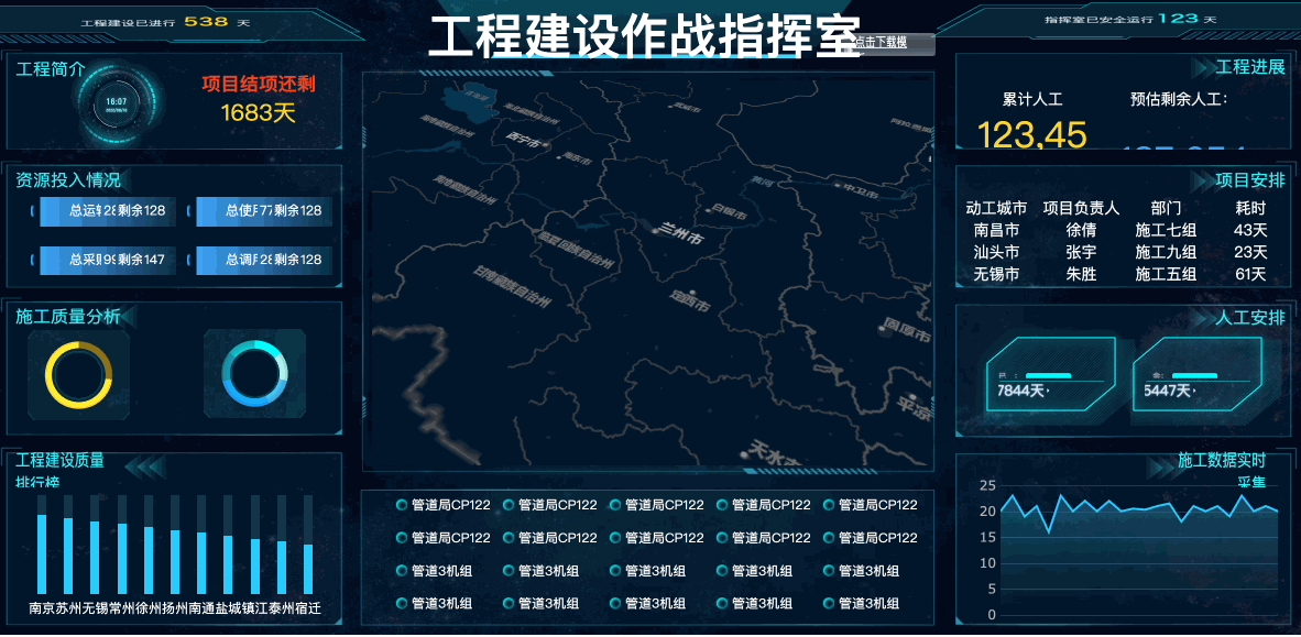 資深I(lǐng)T程序員制作，10個行業(yè)40張可視化大屏模板，改個數(shù)據(jù)直接用（大數(shù)據(jù)可視化編程）