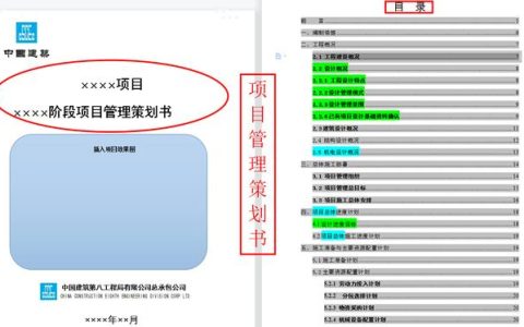 項目策劃還得看國企，中建標準化項目管理策劃書模板，手把手教你