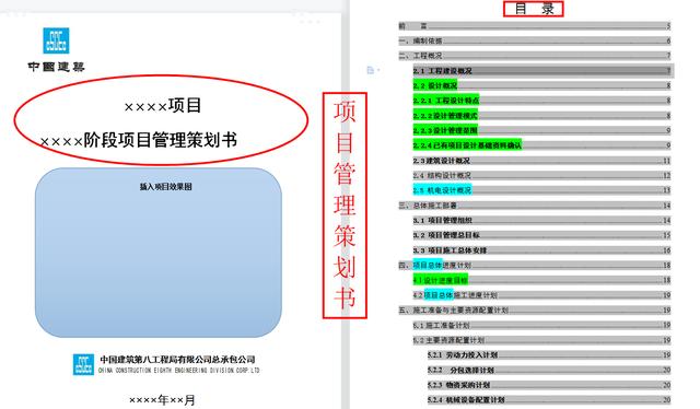 項(xiàng)目策劃還得看國企，中建標(biāo)準(zhǔn)化項(xiàng)目管理策劃書模板，手把手教你