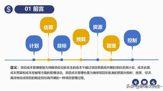 項(xiàng)目預(yù)算組成，42頁項(xiàng)目成本管理培訓(xùn)課件，項(xiàng)目成本控制的方法（第九章項(xiàng)目成本管理）
