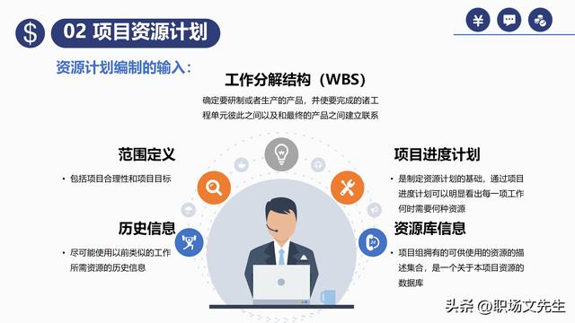 項(xiàng)目預(yù)算組成，42頁項(xiàng)目成本管理培訓(xùn)課件，項(xiàng)目成本控制的方法（第九章項(xiàng)目成本管理）