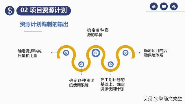 項(xiàng)目預(yù)算組成，42頁項(xiàng)目成本管理培訓(xùn)課件，項(xiàng)目成本控制的方法（第九章項(xiàng)目成本管理）