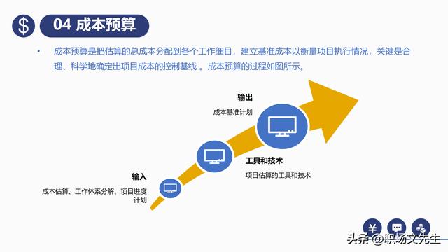 項(xiàng)目預(yù)算組成，42頁項(xiàng)目成本管理培訓(xùn)課件，項(xiàng)目成本控制的方法（第九章項(xiàng)目成本管理）