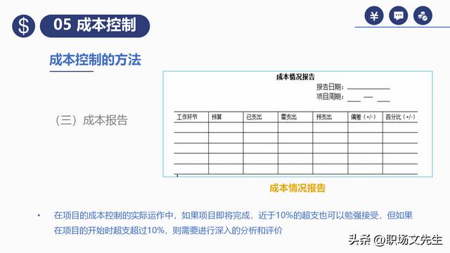 項(xiàng)目預(yù)算組成，42頁項(xiàng)目成本管理培訓(xùn)課件，項(xiàng)目成本控制的方法（第九章項(xiàng)目成本管理）