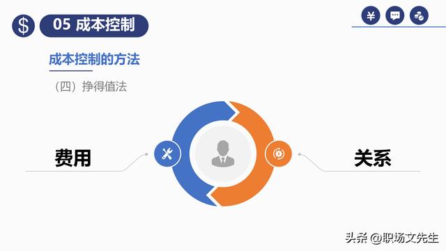 項(xiàng)目預(yù)算組成，42頁項(xiàng)目成本管理培訓(xùn)課件，項(xiàng)目成本控制的方法（第九章項(xiàng)目成本管理）