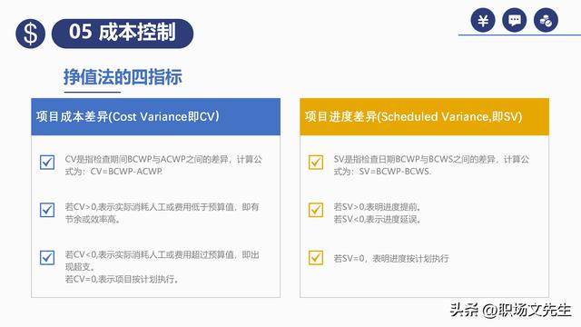 項(xiàng)目預(yù)算組成，42頁項(xiàng)目成本管理培訓(xùn)課件，項(xiàng)目成本控制的方法（第九章項(xiàng)目成本管理）