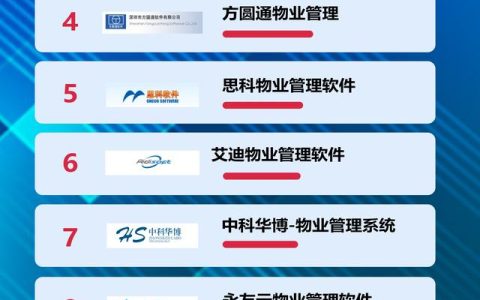 常用物業(yè)管理軟件有哪些？軟服之家常用物業(yè)管理軟件專(zhuān)輯推薦（物業(yè)管理用什么軟件）