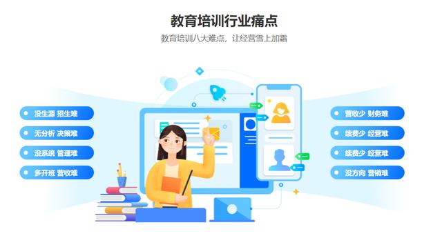 教務(wù)管理系統(tǒng)哪個(gè)好用？（教務(wù)管理系統(tǒng)哪個(gè)好用）