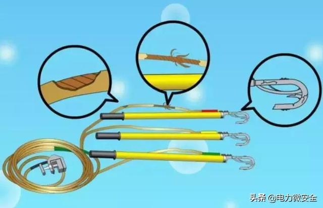 電力安全工器具該如何管理？看完你就懂了（電力安全工器具的管理）