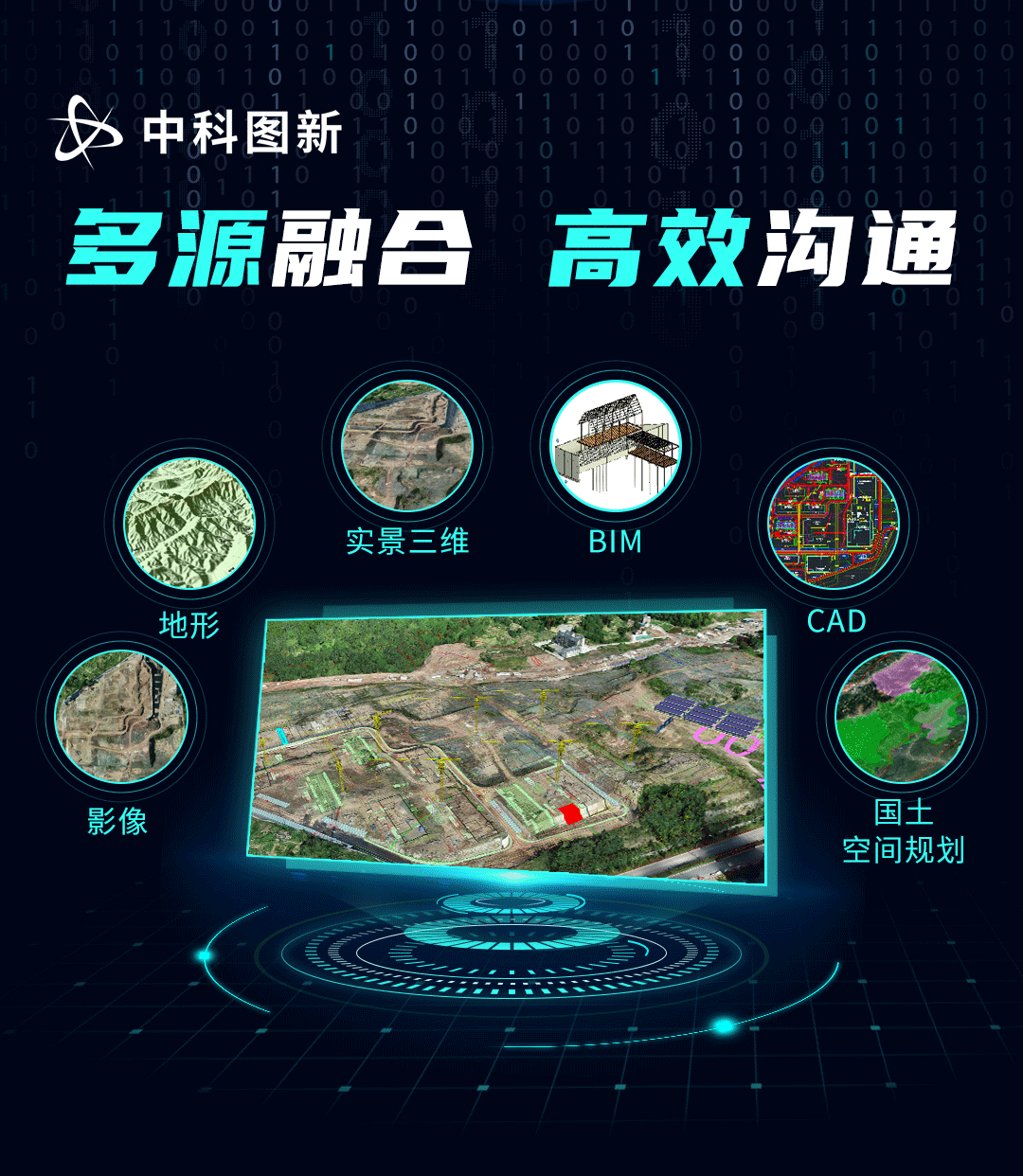 圖新地球 GIS+BIM工程設(shè)計(jì)、施工數(shù)字化管理解決方案（bim與gis在建筑施工管理可視化的具體應(yīng)用）