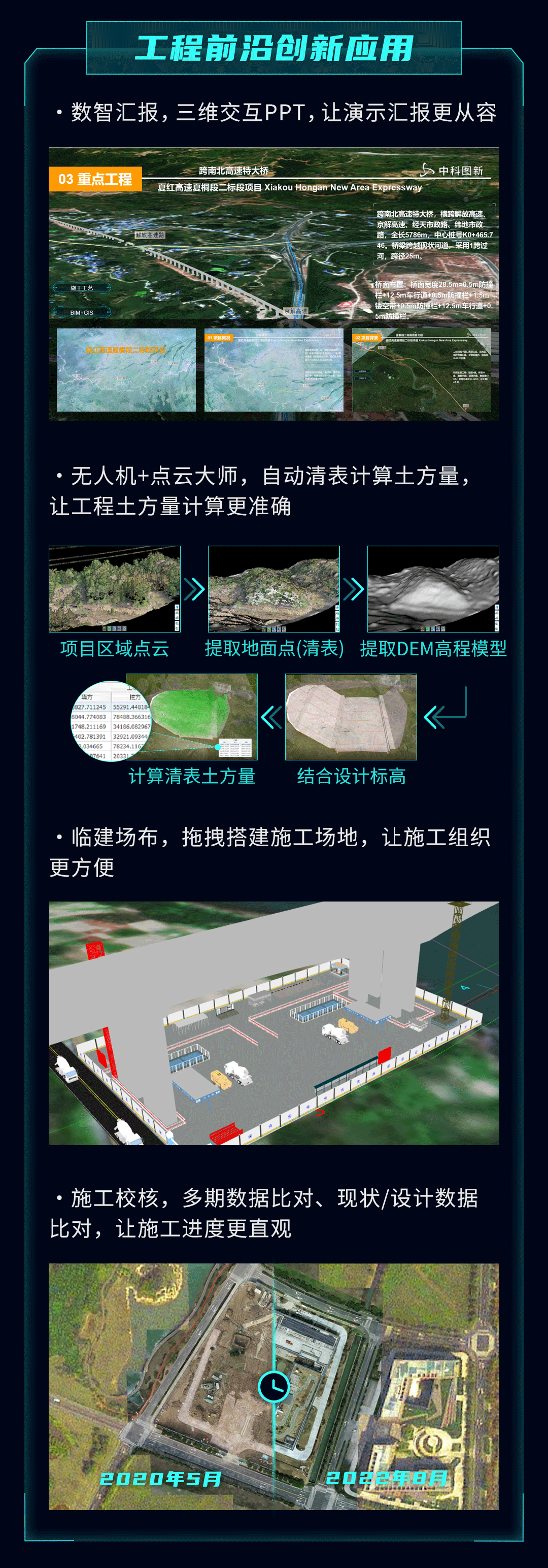 圖新地球 GIS+BIM工程設(shè)計(jì)、施工數(shù)字化管理解決方案（bim與gis在建筑施工管理可視化的具體應(yīng)用）