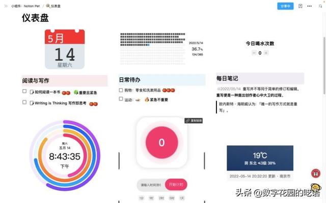 如何在 FLowUs 、Notion 等筆記軟件中建立「書籍管理系統(tǒng)」？