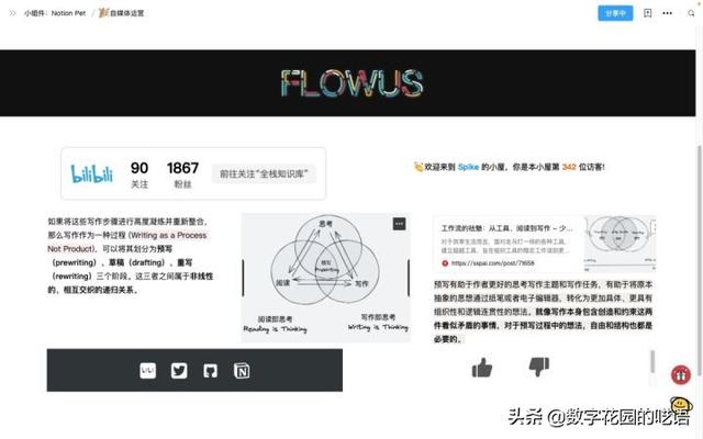 如何在 FLowUs 、Notion 等筆記軟件中建立「書籍管理系統(tǒng)」？