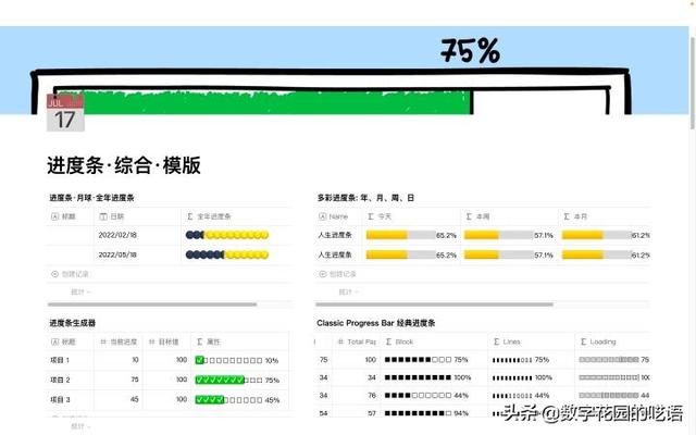 如何在 FLowUs 、Notion 等筆記軟件中建立「書籍管理系統(tǒng)」？