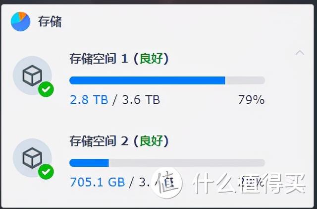 NAS小白湊過來！大佬講解NAS到底是什么？能做些什么？（nas是做什么的）
