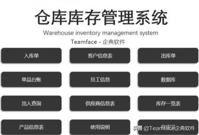 什么是庫存管理系統(tǒng)？附解決方案（庫存管理系統(tǒng)怎么用）