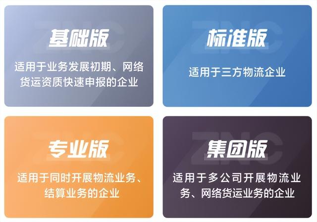入局網絡貨運，需投入多少成本？（入局網絡貨運,需投入多少成本合適）