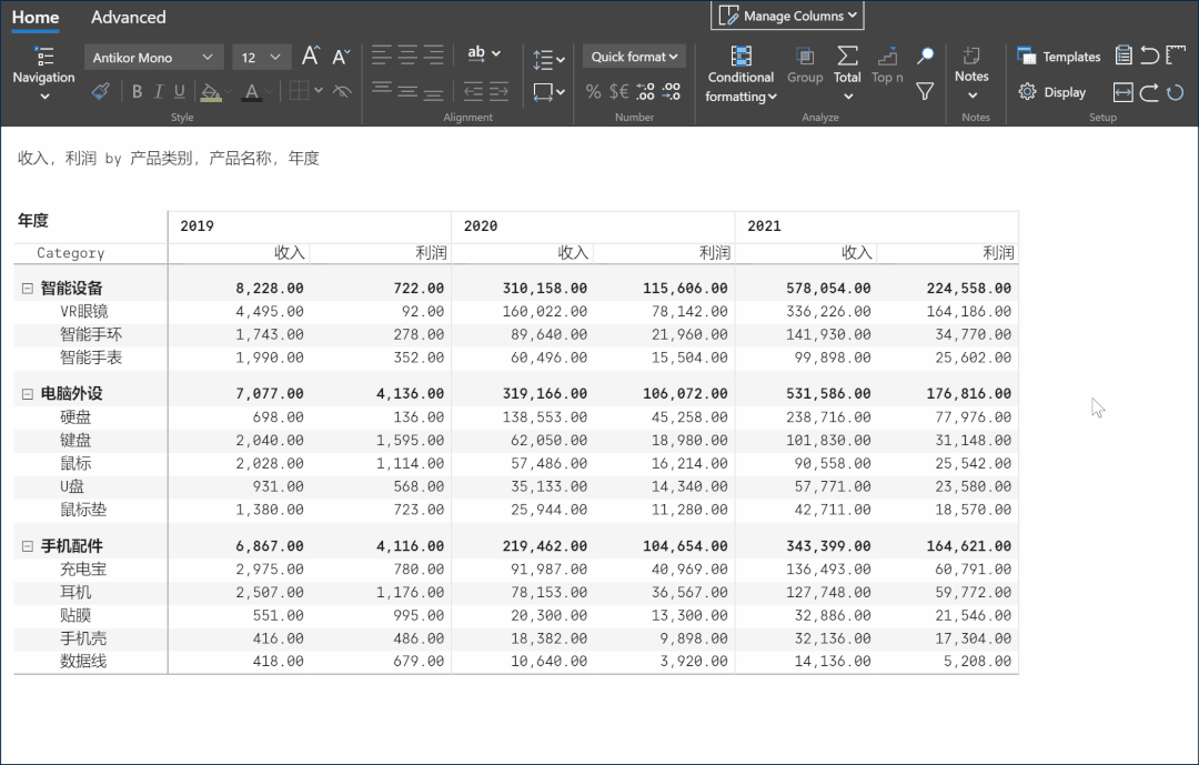 這個Power BI自定義圖表，忍不住推薦給你，真的太強大了（power bi 表格）