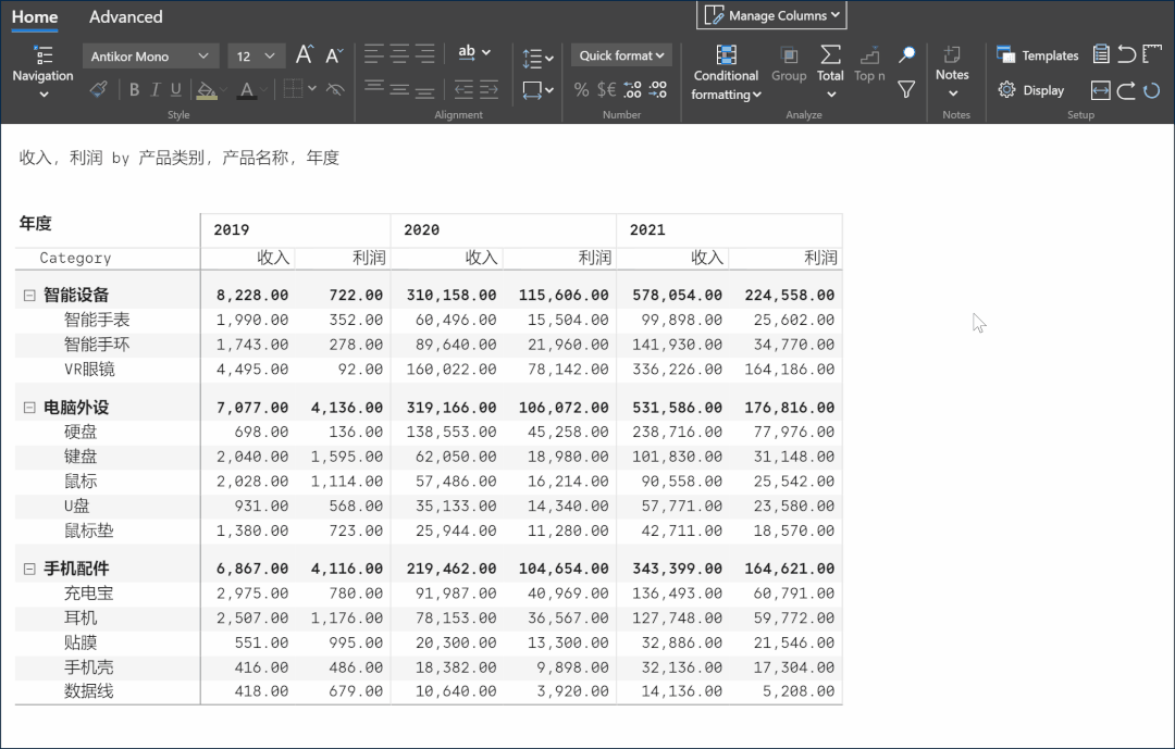 這個Power BI自定義圖表，忍不住推薦給你，真的太強大了（power bi 表格）