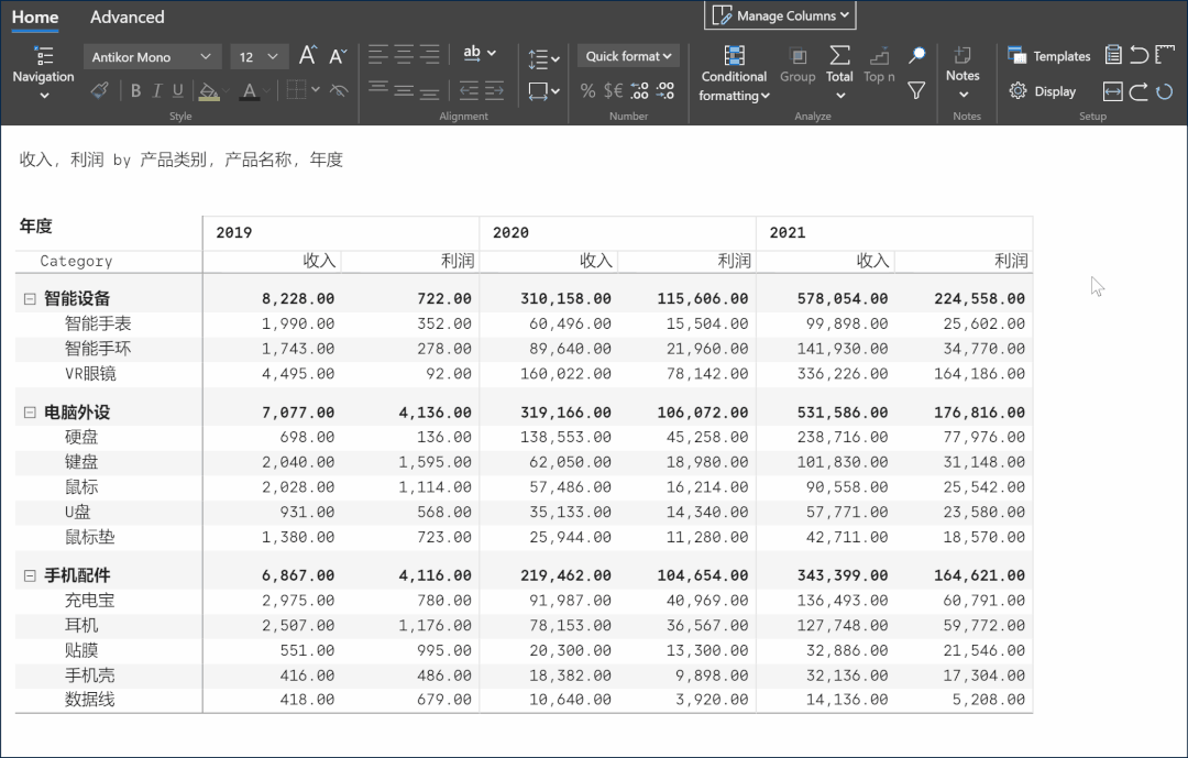 這個Power BI自定義圖表，忍不住推薦給你，真的太強大了（power bi 表格）