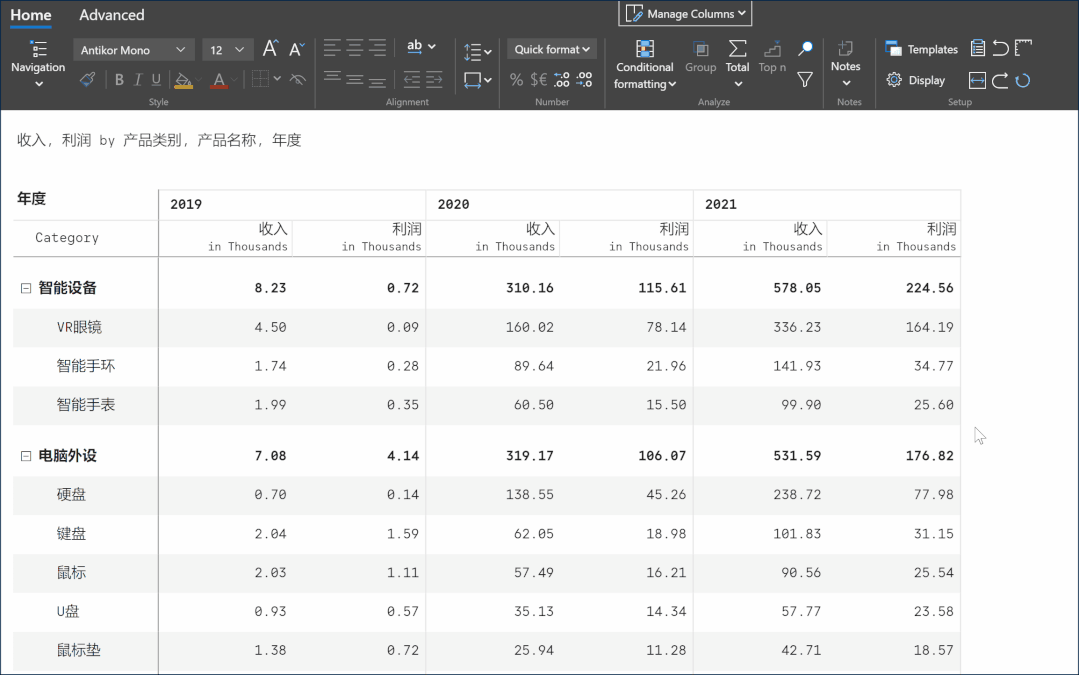 這個Power BI自定義圖表，忍不住推薦給你，真的太強大了（power bi 表格）