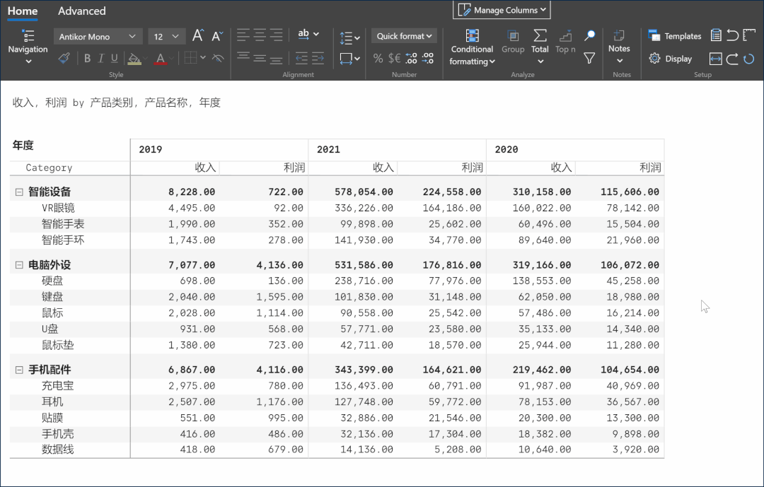 這個Power BI自定義圖表，忍不住推薦給你，真的太強大了（power bi 表格）
