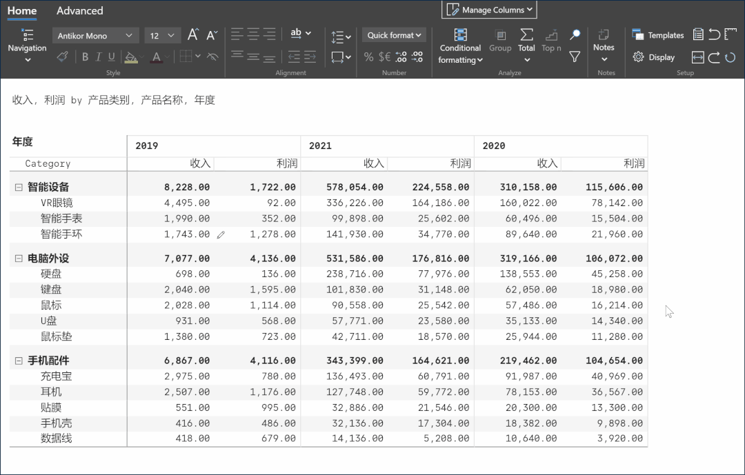 這個Power BI自定義圖表，忍不住推薦給你，真的太強大了（power bi 表格）