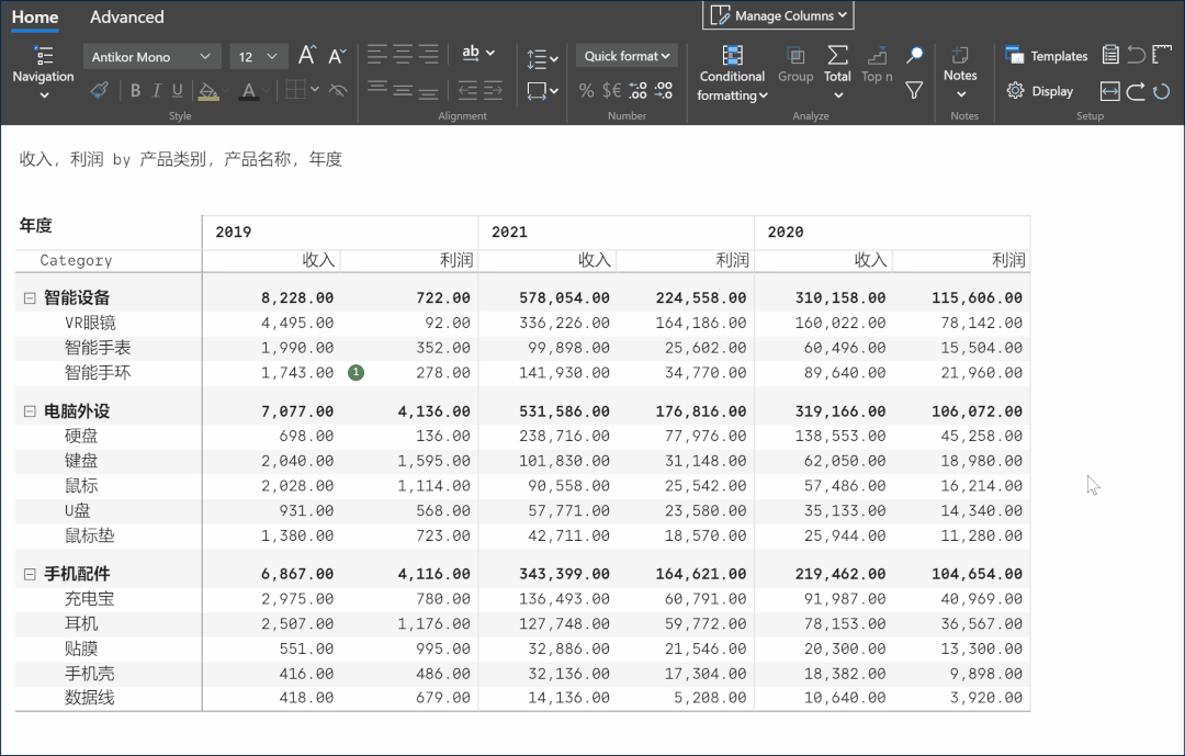這個Power BI自定義圖表，忍不住推薦給你，真的太強大了（power bi 表格）