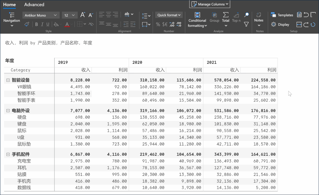 這個Power BI自定義圖表，忍不住推薦給你，真的太強大了（power bi 表格）