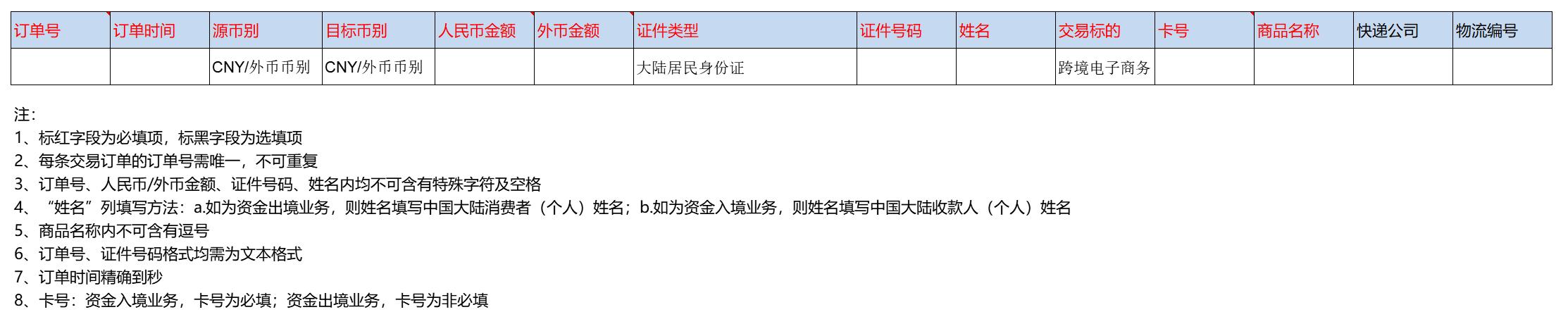 資金管理系列 - 香港公司如何付款給大陸供應(yīng)商？（香港公司付款給大陸公司）