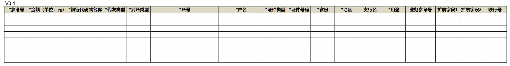 資金管理系列 - 香港公司如何付款給大陸供應(yīng)商？（香港公司付款給大陸公司）
