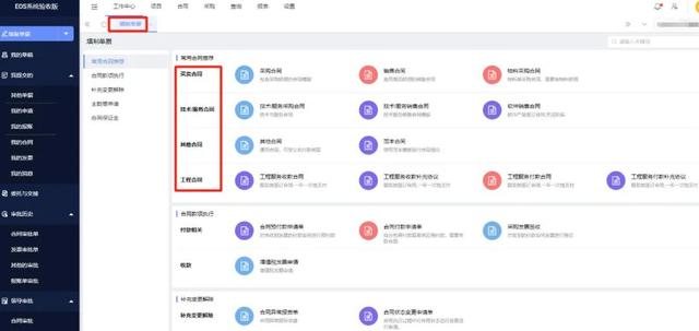 企事業(yè)單位合同管理，有哪些難點(diǎn)？（企事業(yè)單位合同管理,有哪些難點(diǎn)的問題）