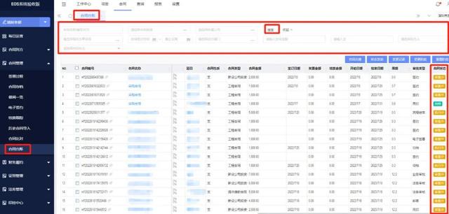 企事業(yè)單位合同管理，有哪些難點(diǎn)？（企事業(yè)單位合同管理,有哪些難點(diǎn)的問題）
